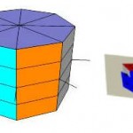 El cubo de Rubik