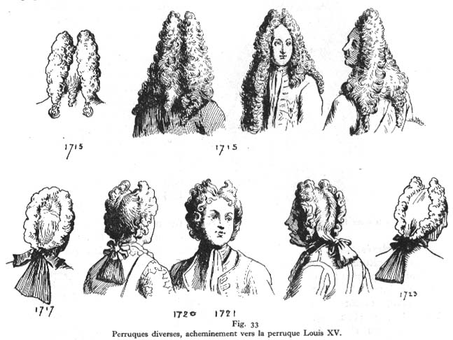 pelucas siglo XVIII francia estilos