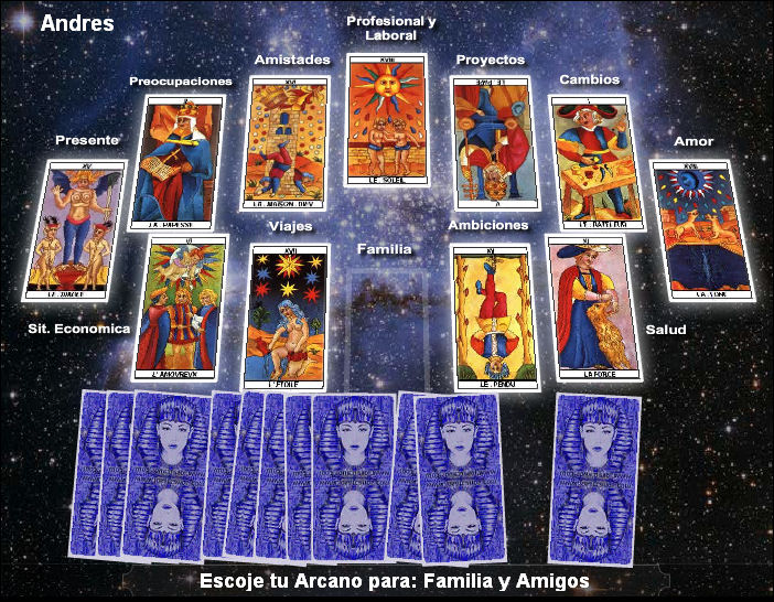 Cómo tirar el Tarot de ANHQV