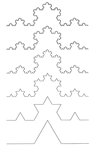 Fractal fractales courb von koch