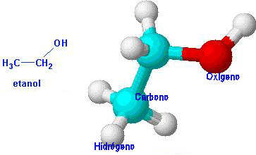 etanol-molecula