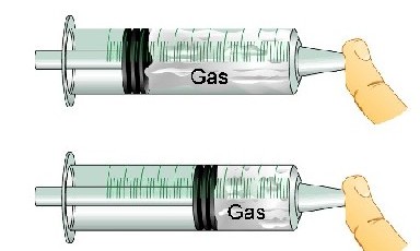 propiedades-fisicas-materia-jeringa-compresibilidad-aire-gas