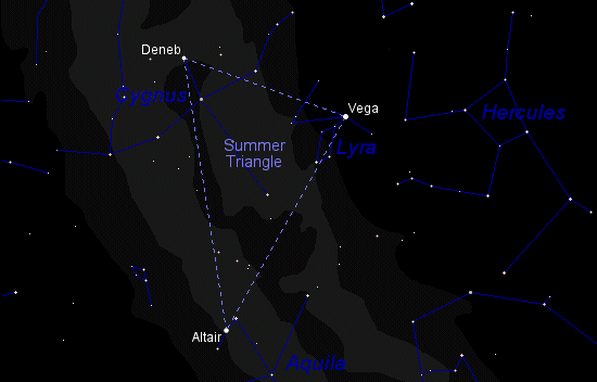 triangulo veraniego altair vega deneb