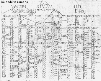 tiempo-calendario-juliano-antiguo