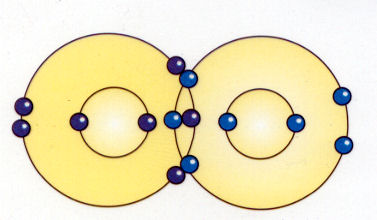 enlace covalente atomos