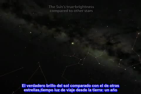 constelaciones