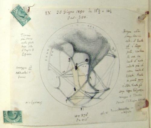 giovanni schiaparelli canales marte