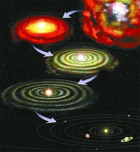 teoria nebular