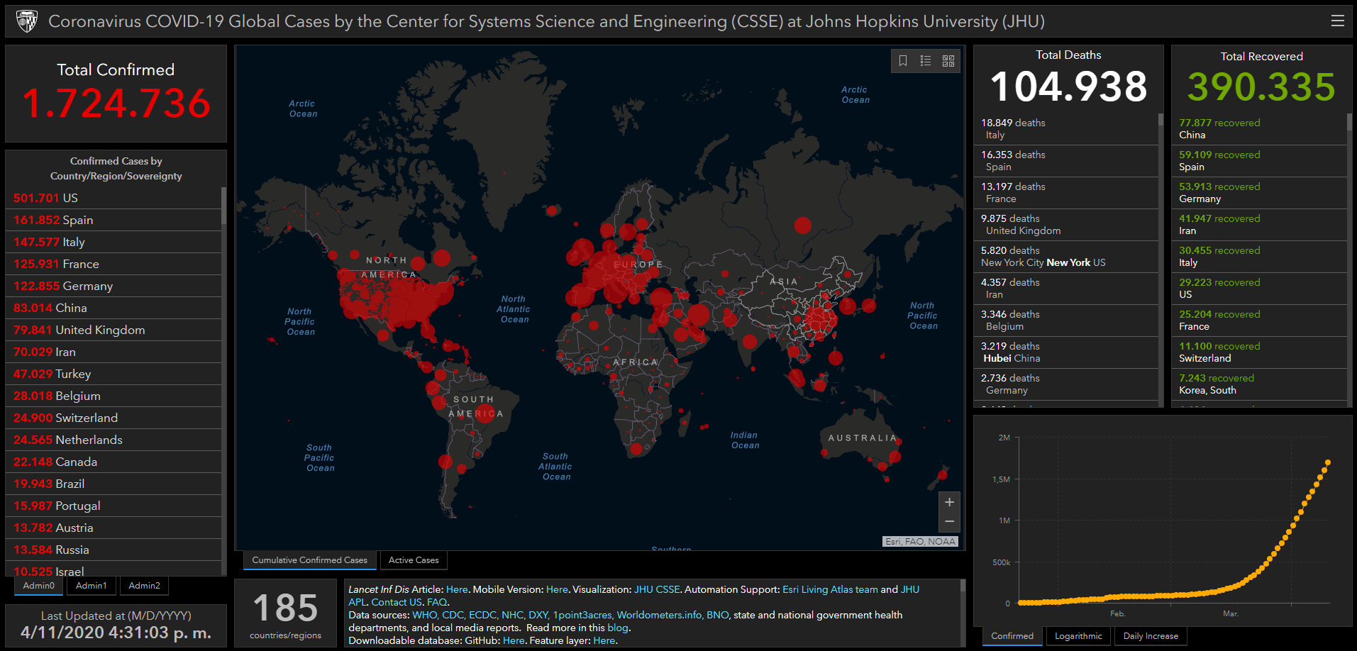 coronavirus covid-19 estadisticas globales mapa 11 abril 2020
