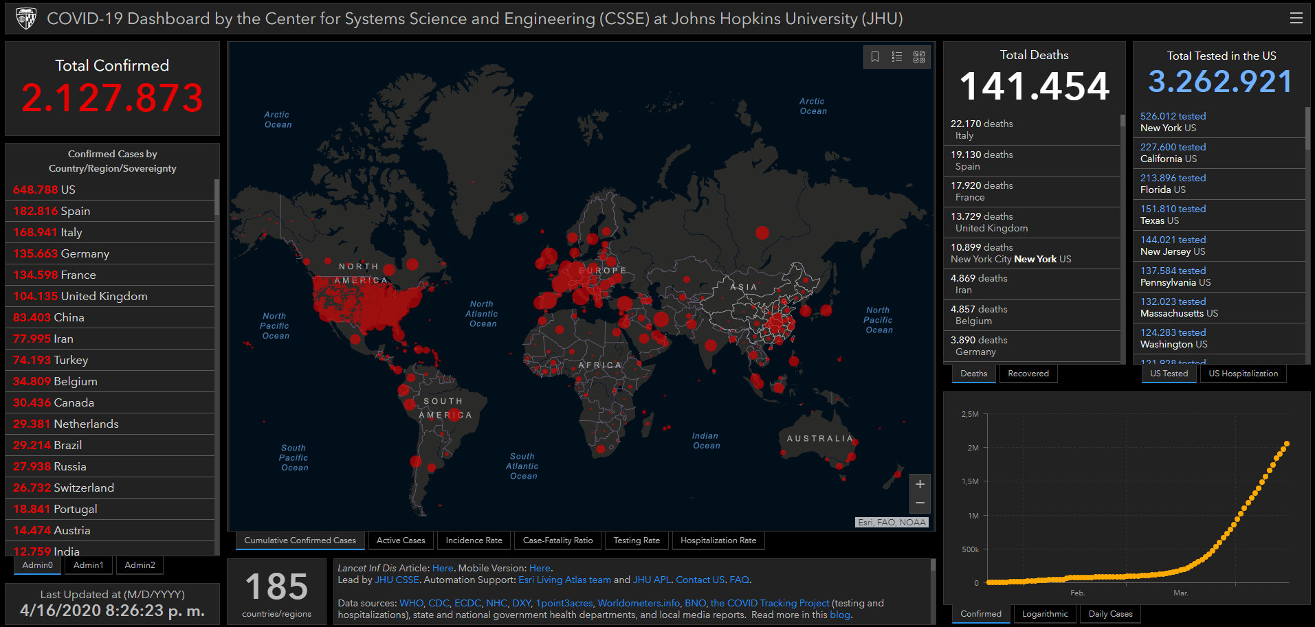 coronavirus covid-19 estadisticas globales mapa 16 abril 2020