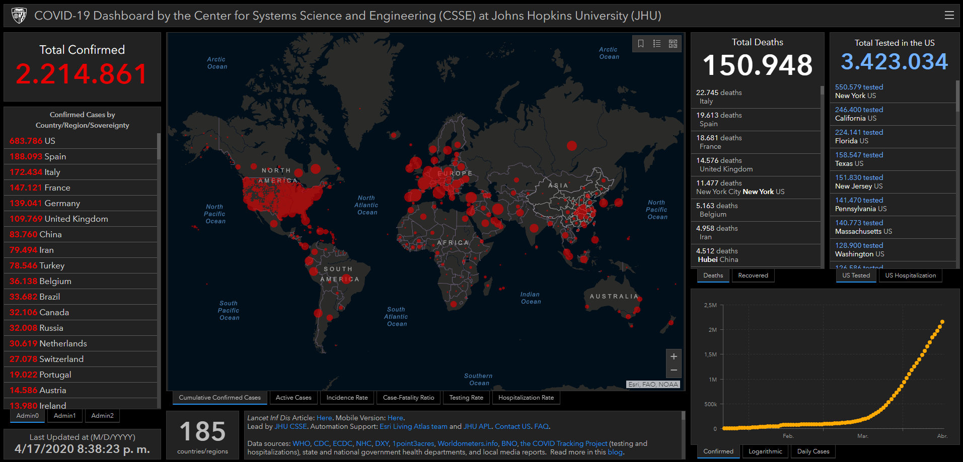 coronavirus covid estadisticas globales mapa 17 abril 2020