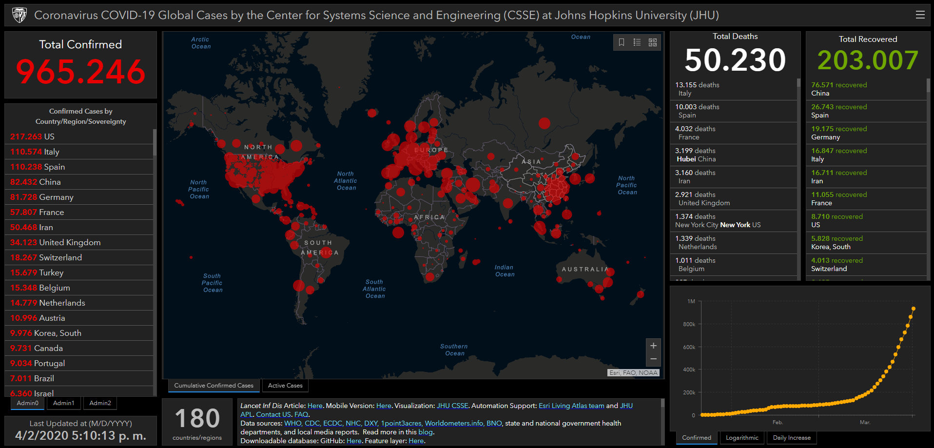 coronavirus covid estadisticas globales mapa 2 abril 2020