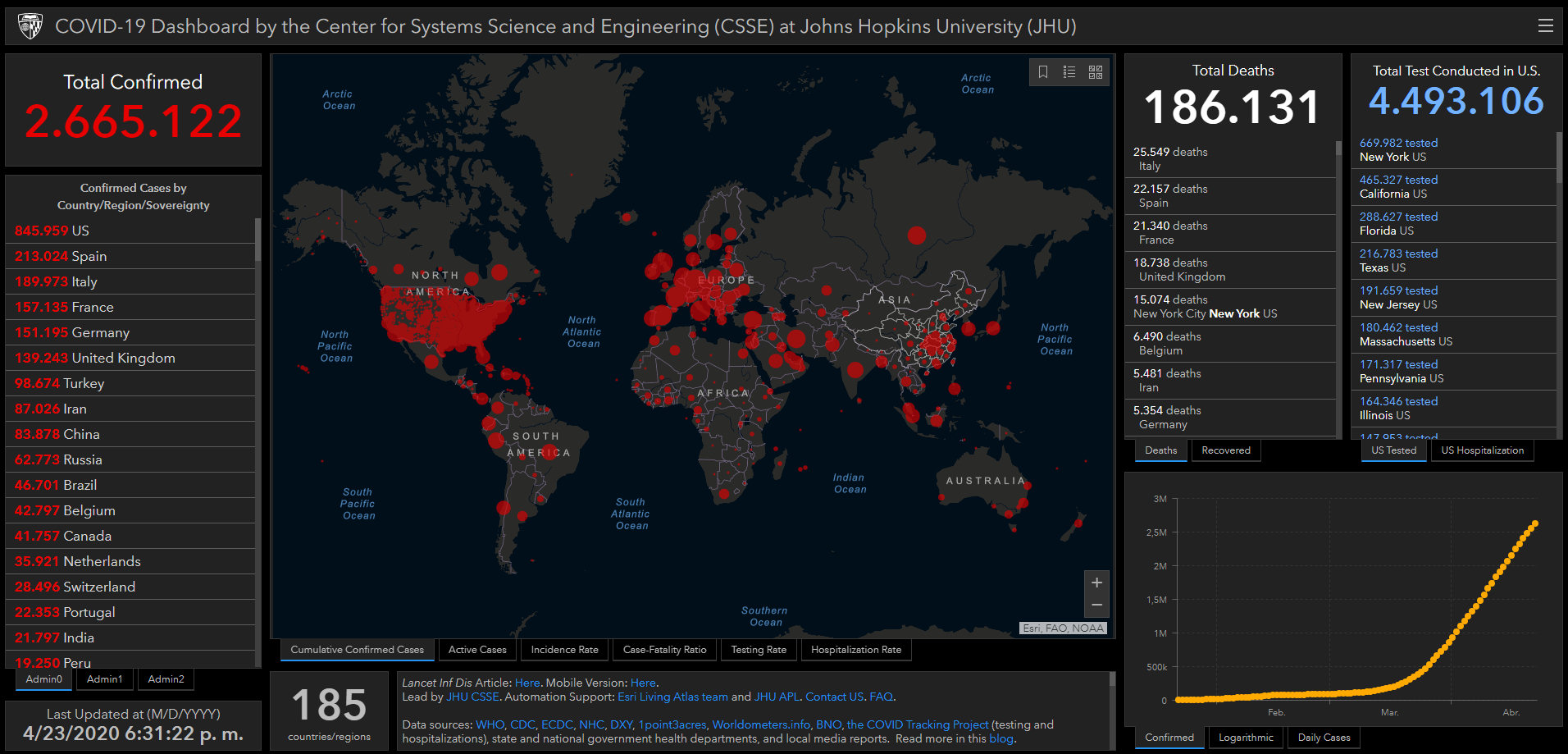 coronavirus covid estadisticas mundiales mapa 23 abril 2020